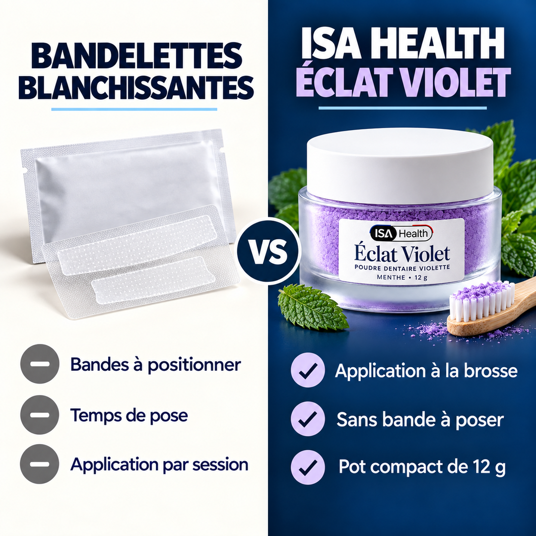 Pourquoi choisir Éclat Violet ?