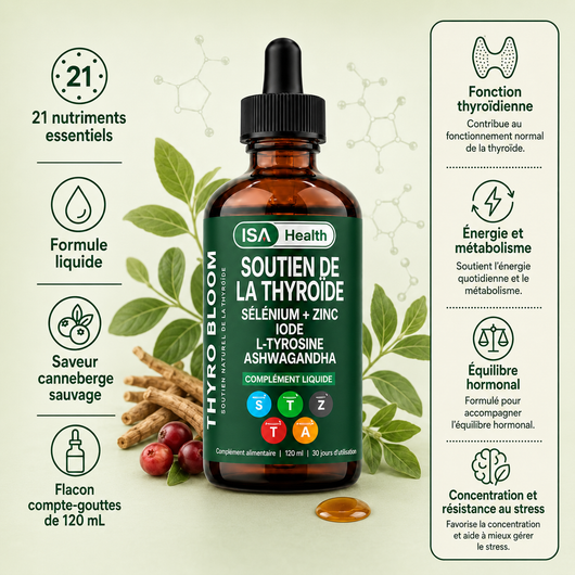 Thyro Bloom | Formule Soutien de la Thyroïde