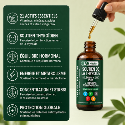 Thyro Bloom | Formule Soutien de la Thyroïde