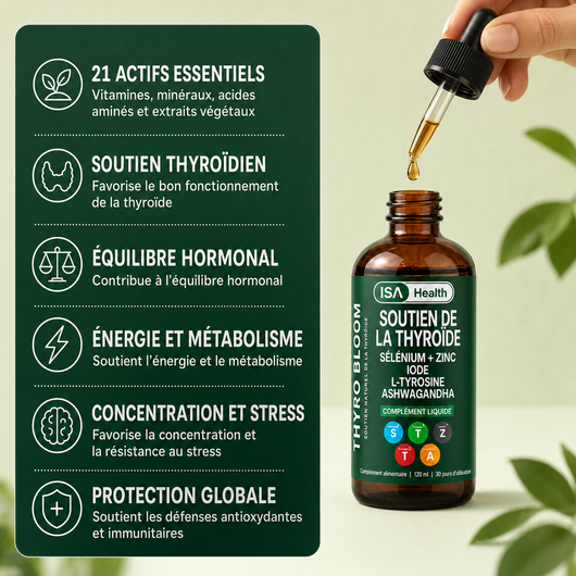 Thyro Bloom | Formule Soutien de la Thyroïde