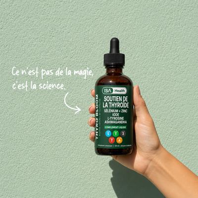 Thyro Bloom | Formule Soutien de la Thyroïde
