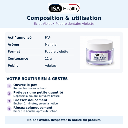 Éclat Violet | Poudre Dentaire Violette