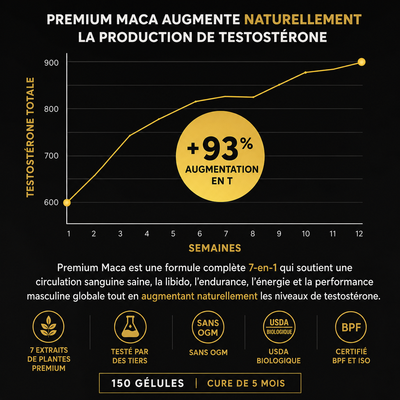 Premium Maca Extra Fort | Performance Intime & Vitalité Masculine