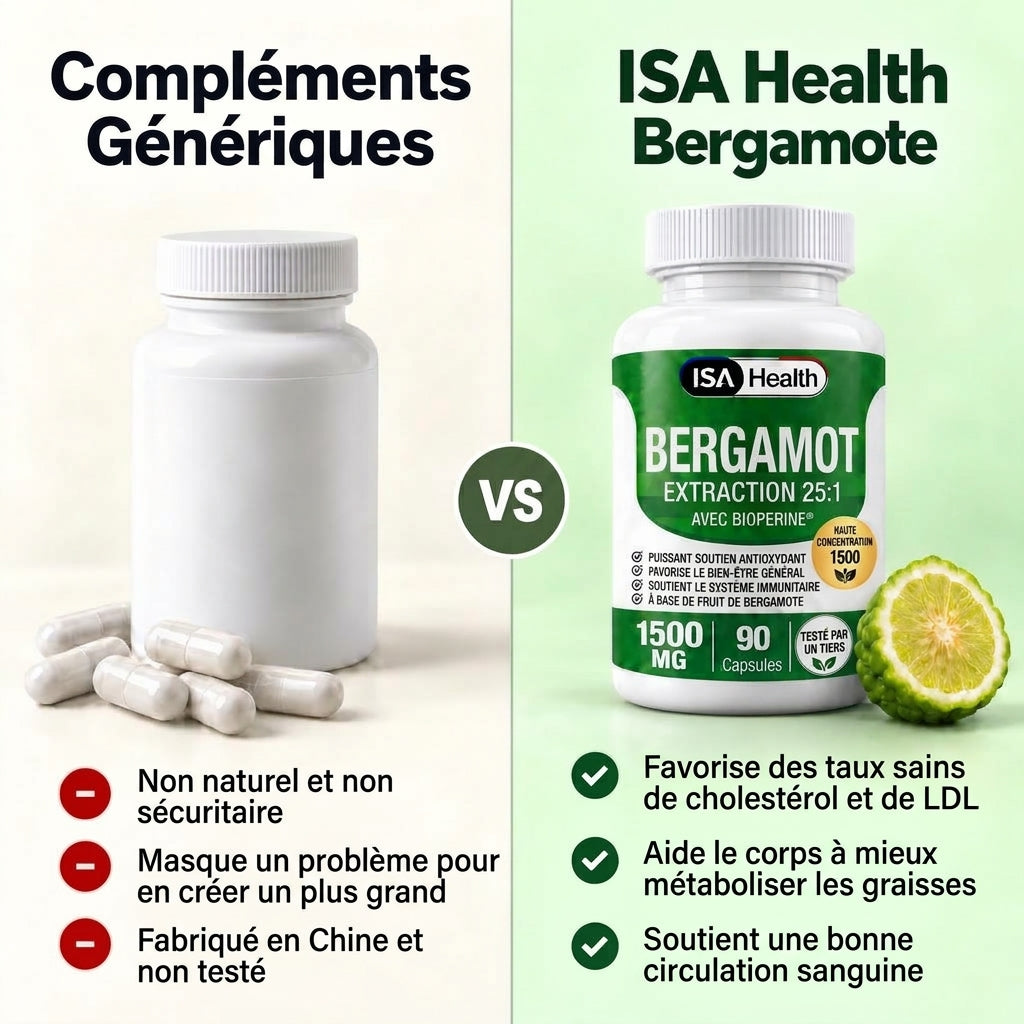 Pourquoi choisir ISA Health Bergamote ?