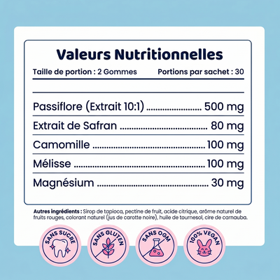 Mini Zen Gummies | Safran pour l'Humeur & le Calme