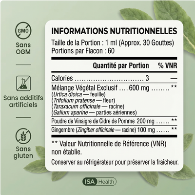 Drainage Lymphatique | Formule Anti-Cellulite & Jambes Légères