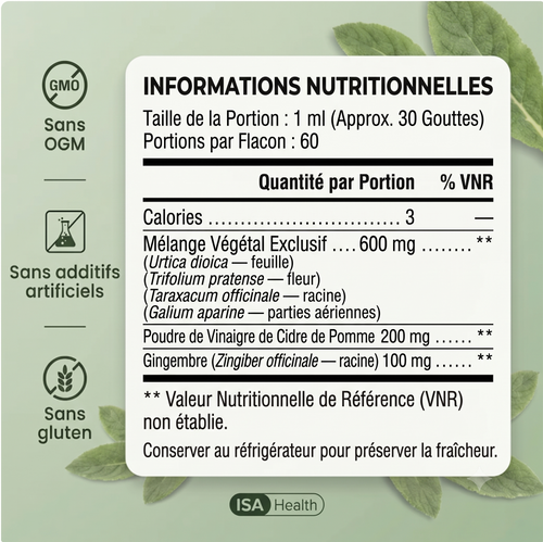 Drainage Lymphatique | Formule Anti-Cellulite & Jambes Légères