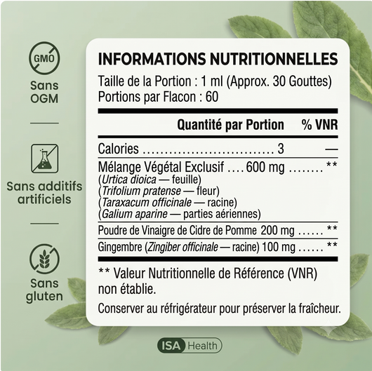 Drainage Lymphatique | Formule Anti-Cellulite & Jambes Légères