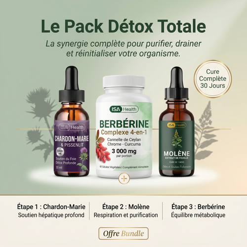Détox Totale - 30d Protocole