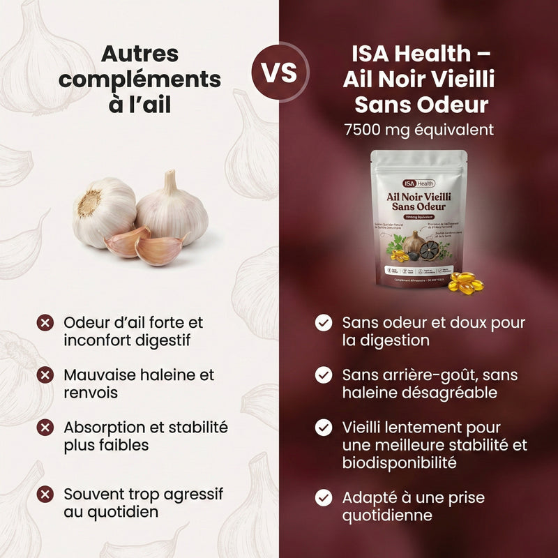 Des bienfaits prouvés.