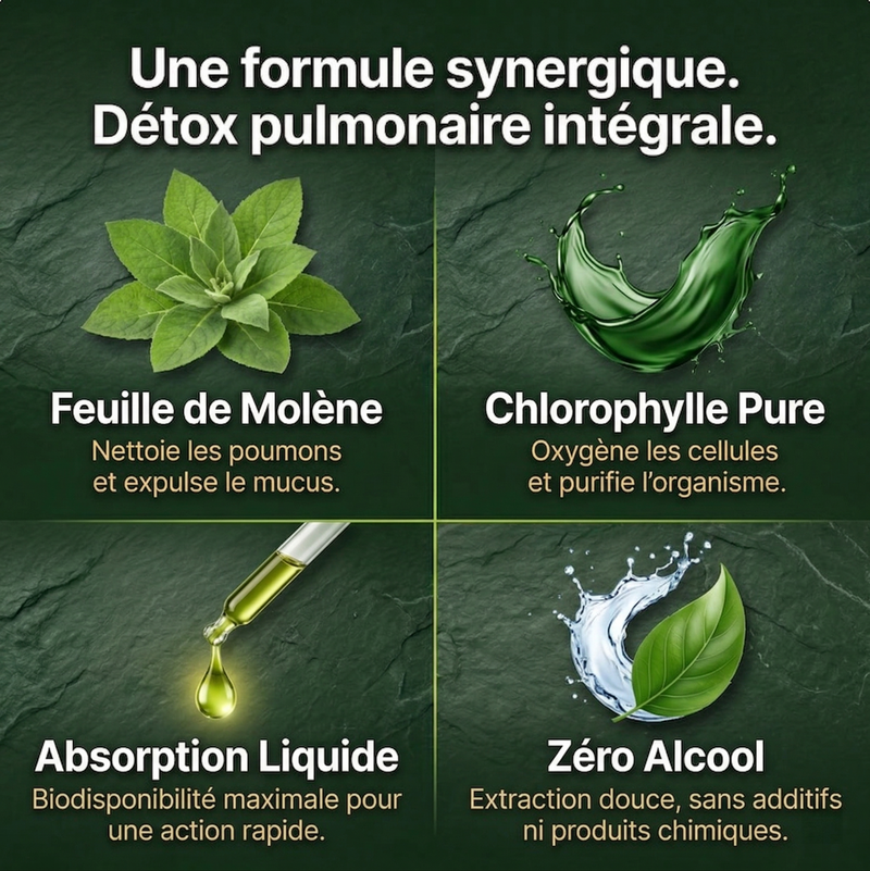 Des bienfaits prouvés.