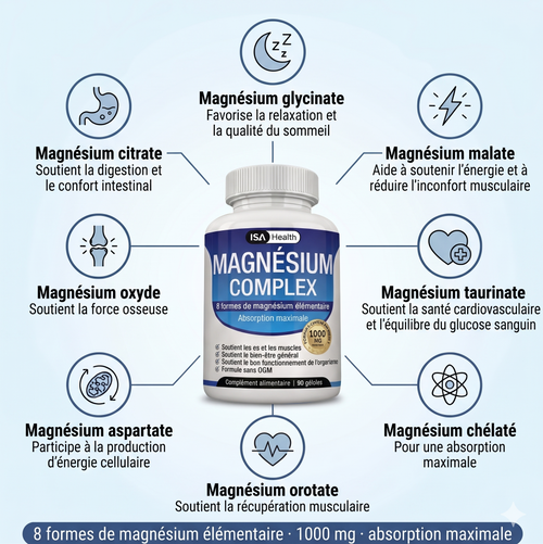 Magnésium Complex 8-en-1 | Sommeil & Relaxation