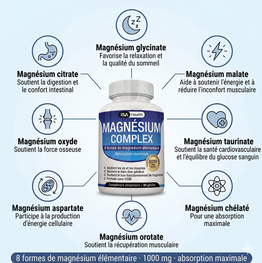 Magnésium Complex 8-en-1 | Sommeil & Relaxation