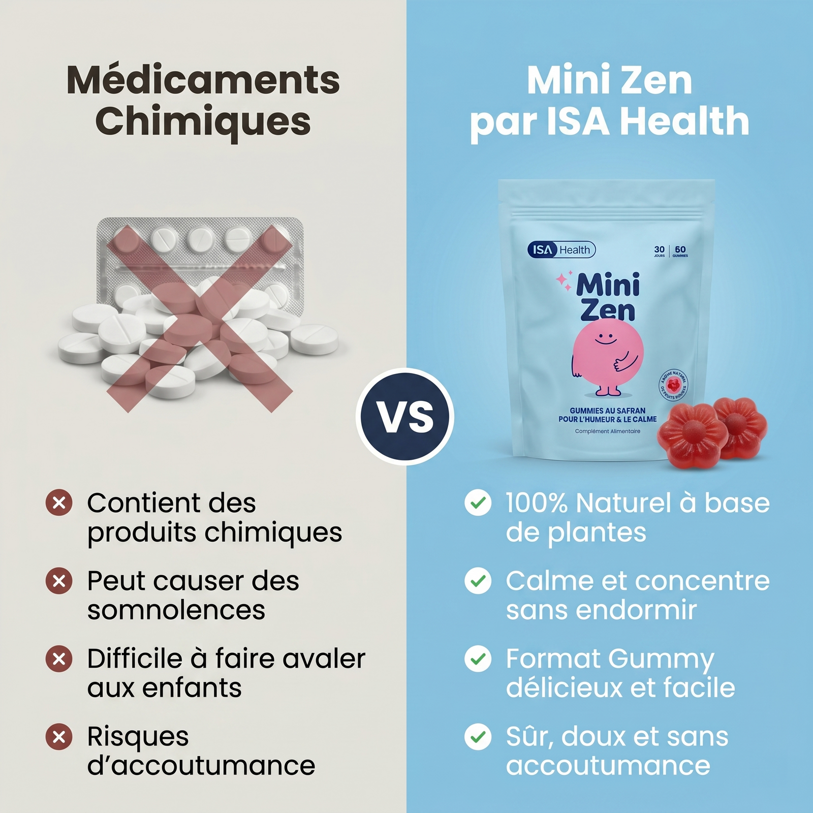 le secret de la concentration,