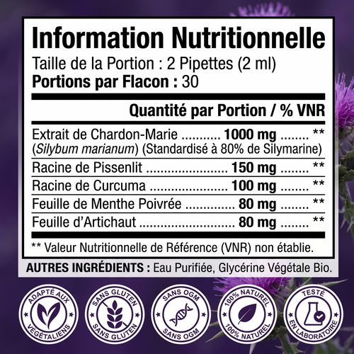 Chardon-Marie & Pissenlit Gouttes | Formule Détox Hépatique