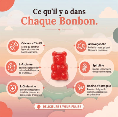 Gommes de Croissance | Soutien Taille & Santé Osseuse