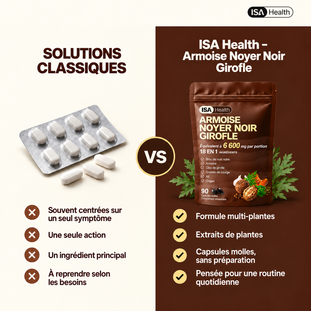 Pourquoi choisir ISA Health ?