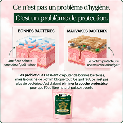 Gummies Équilibre Féminin – Ananas